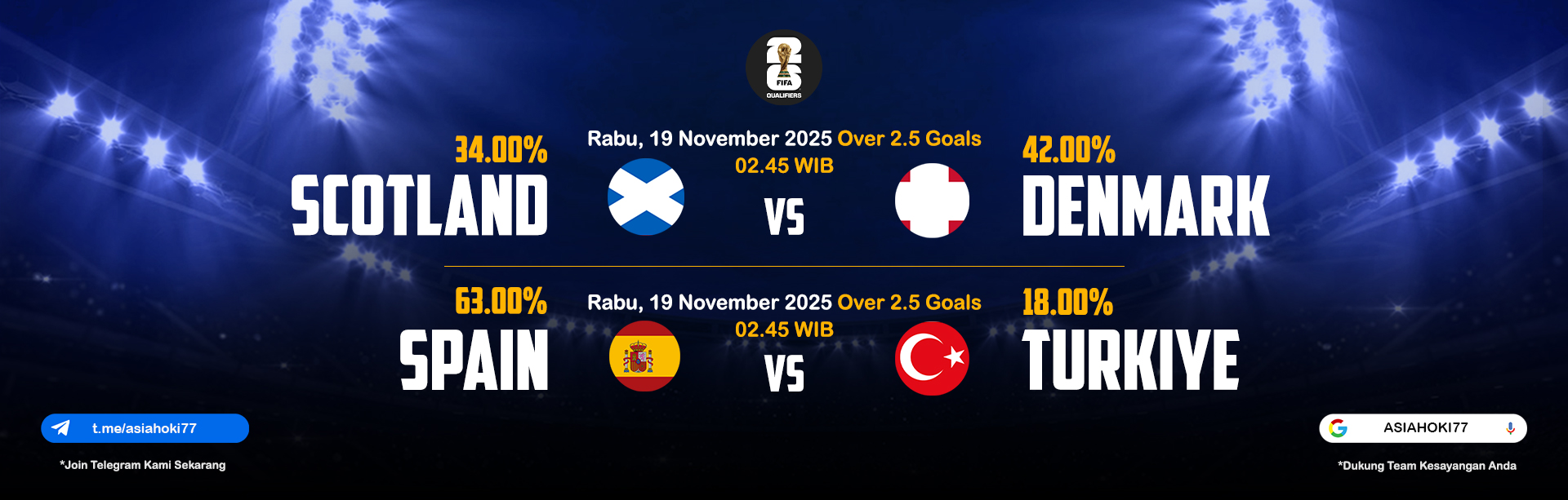 FIFA QUALIFIERSions UEFA